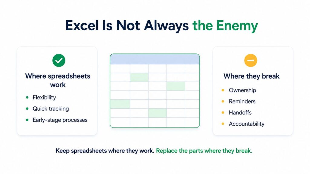 excel-is-not-alwasy-the-enemy