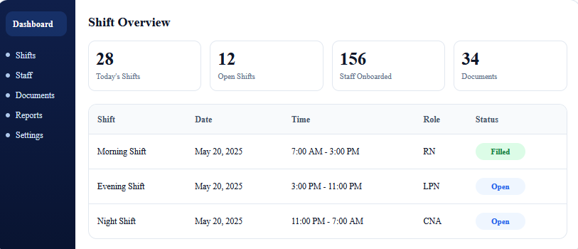 Internal staffing portal dashboard preview