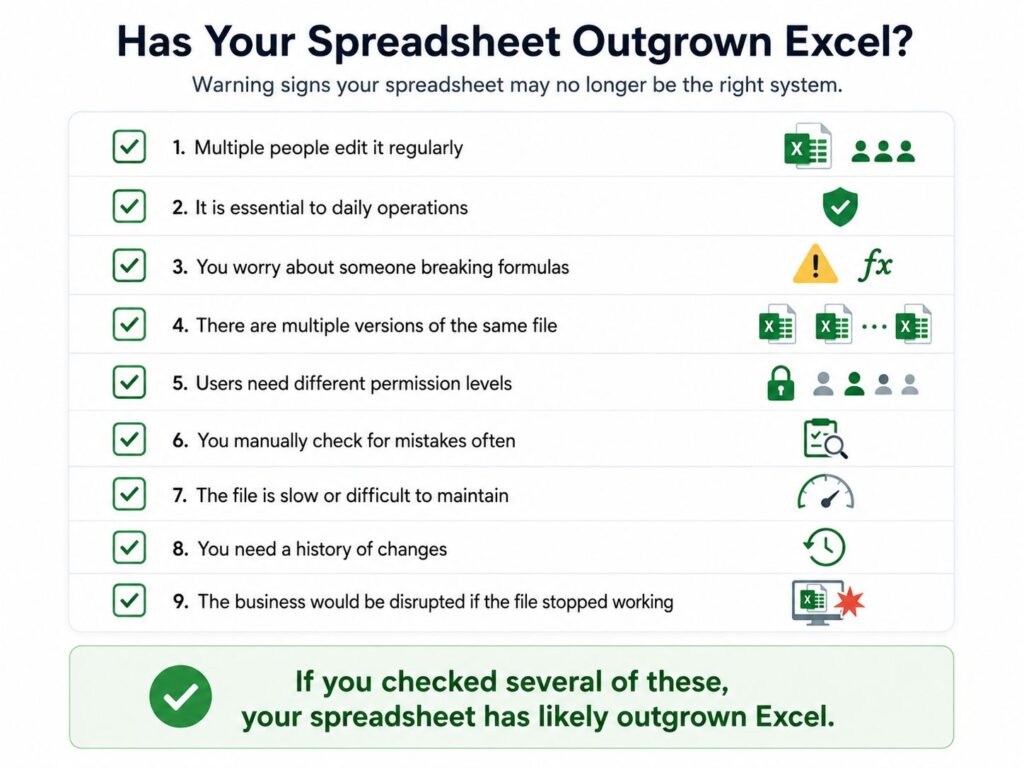 speadsheet-checklist