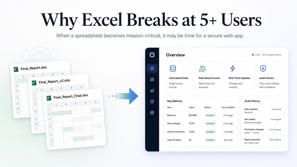 why-excel-breaks-at-5-users-excel-web-app