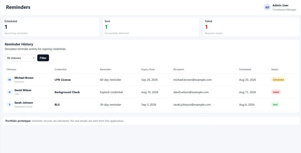 credential-tracker-reminders