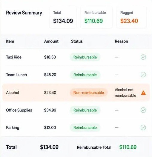 receipt-parser-ai-powered